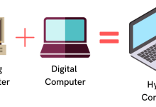 হাইব্রিড কম্পিউটার কী? এর কার্যাবলী ও ব্যবহার