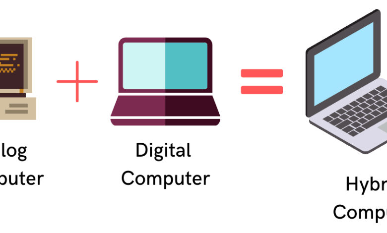 হাইব্রিড কম্পিউটার কী? এর কার্যাবলী ও ব্যবহার