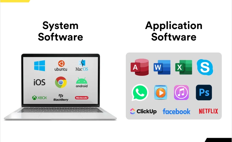 সিস্টেম সফটওয়্যার ও এপ্লিকেশন সফটওয়্যার এর পার্থক্য